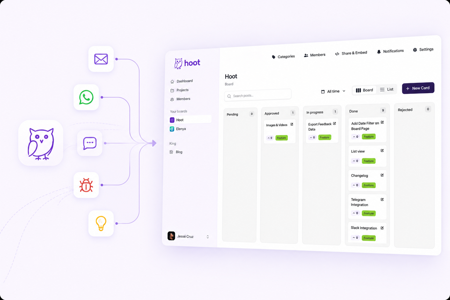 Why I built hoot?